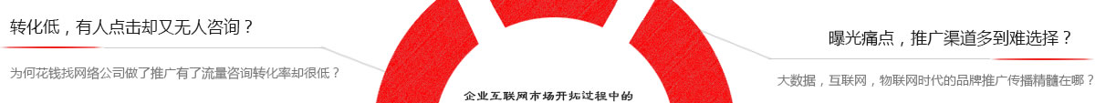 СI(y)W(wng)վD(zhun),c(din)s֟oԃ?